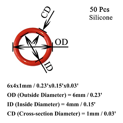 Ofowin [50 Db] Szilikon O-Gyűrű Piros 5.5 mm OD 3,5 mm-es ID-1 mm-es Szélesség, Metrikus VMQ Tömítés Tömítés a Csésze