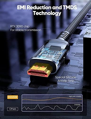 Snowkids 8K@60 HDMI Kábel 2.1 1.5 FT/0,5 M, 48Gbps nagysebességű 8K60 4K120 144 hz Fonott HDMI Kábel HDR/eARC/3D HDCP