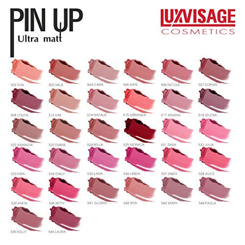 Luxvisage Tartós Ultra Matte Lipstick PIN-UP E-Vitamin (Szín 523, Emma)