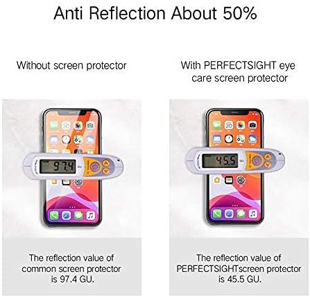 PERFECTSIGHT Orvosi Minőségű, Tükröződésmentes Kék Fény kijelző Védő fólia, valamint Ütésálló tok iPhone 12 Pro Max